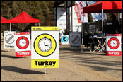 Rally Turkey 2018